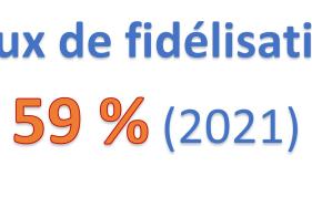 tx de fidélisation